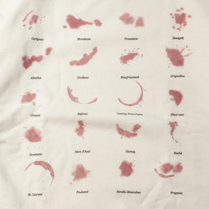 Wine Stain 80/20 Crewneck